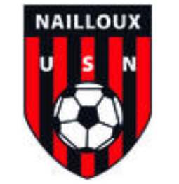 NAILLOUX US